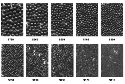 Kumlama Sarf Malzemeleri